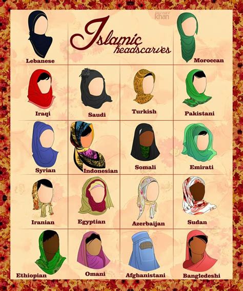 headscarves meaning.